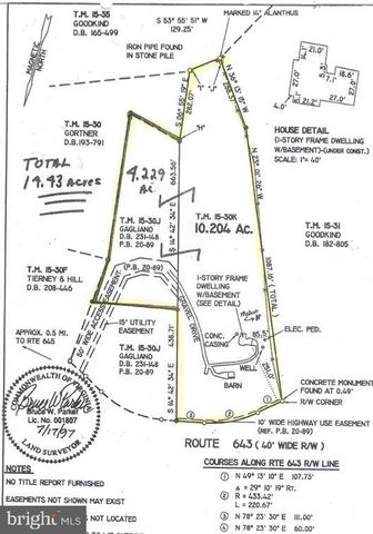 3016 ETLAN, Etlan, VA 22719