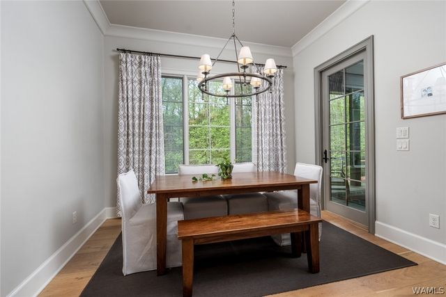 2725 Beacon Hill, Tuscaloosa, AL 35406