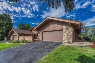 3120 CAMELS RIDGE Lane, Colorado Springs, CO 80904