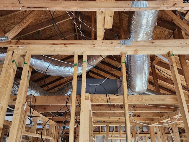 36 Saint Albans Road, Irmo, SC 29063