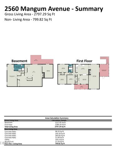 2560 Mangum Avenue, Creedmoor, NC 27522