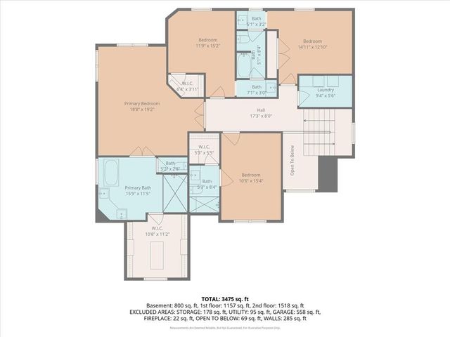 5511 Chouteau Street, Shawnee, KS 66226