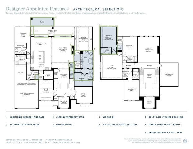 5608 Idus Bryant Trail, Flower Mound, TX 75028