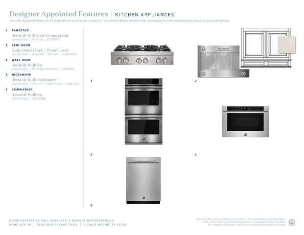 5608 Idus Bryant Trail, Flower Mound, TX 75028
