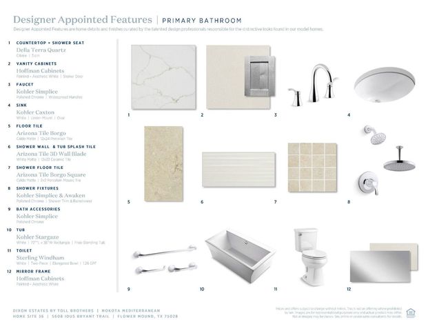 5608 Idus Bryant Trail, Flower Mound, TX 75028