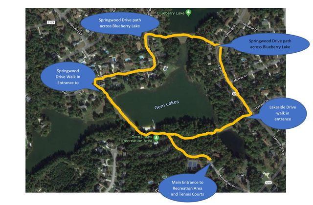 1038 Kismet Drive, Aiken, SC 29803