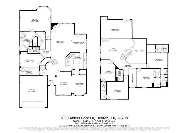 7800 Alders Gate Lane, Denton, TX 76208