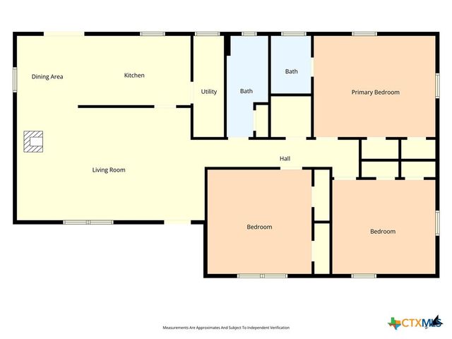 16067 McLennan Road, Troy, TX 76579