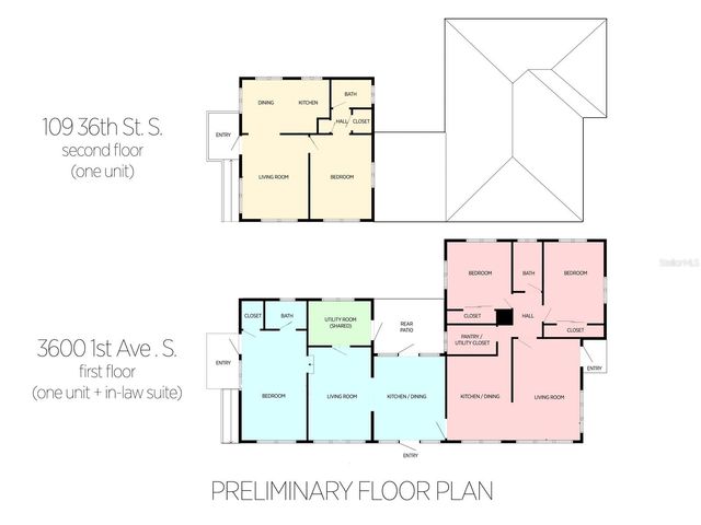 3600 1ST AVENUE S, St Petersburg, FL 33711