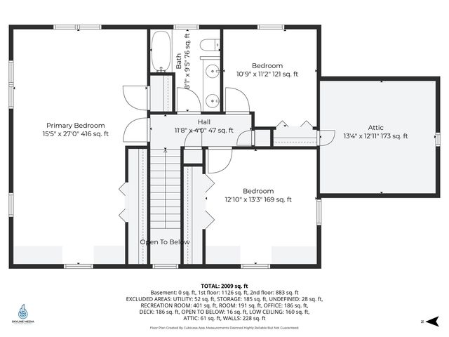 916 River Road, Weare, NH 03281