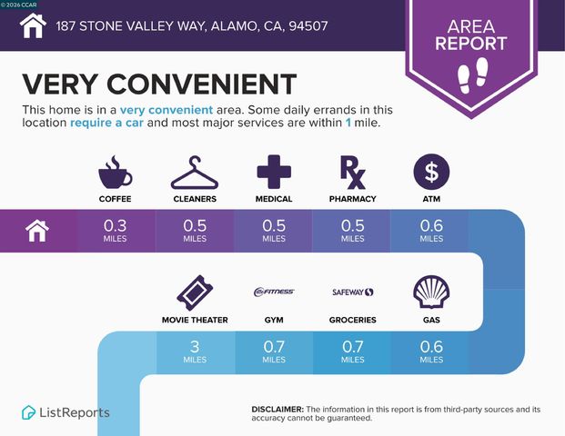187 Stone Valley Way, Alamo, CA 94507