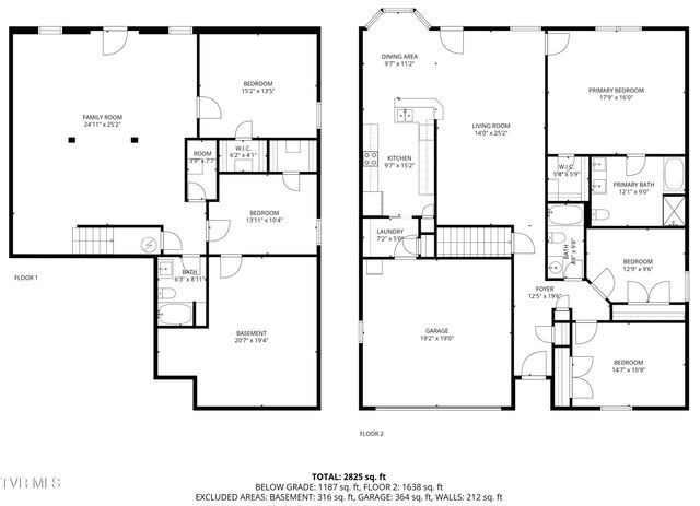 249 Oak View Circle, Bristol, TN 37620