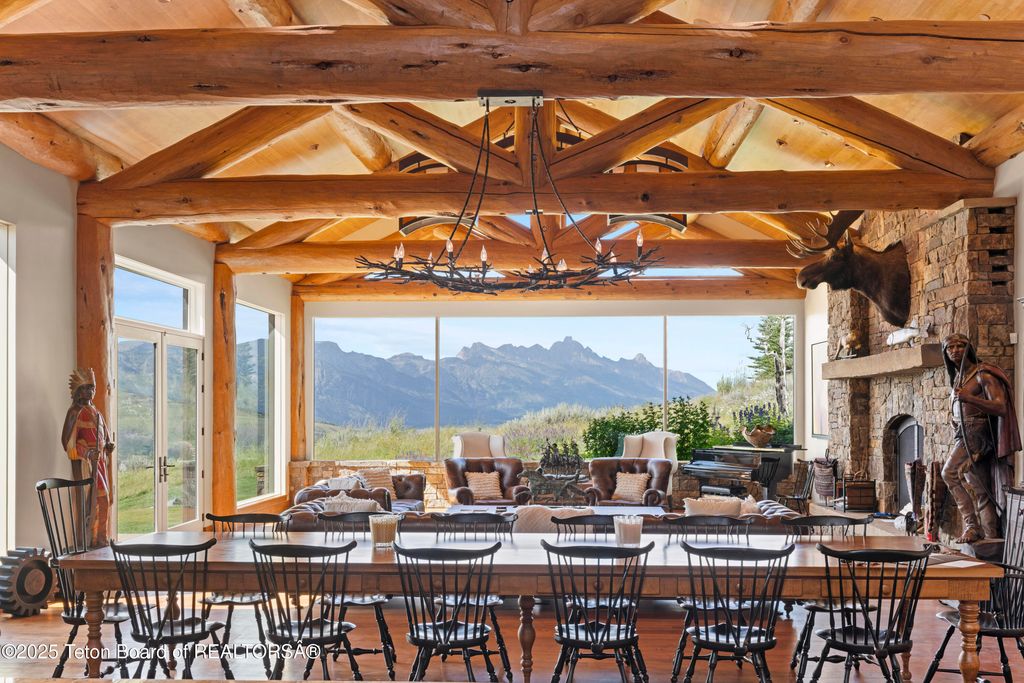 1435 N LOWER RIDGE Road, Jackson, WY 83001 photo 10