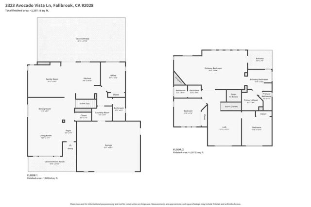 3323 Avocado Vista, Fallbrook, CA 92028
