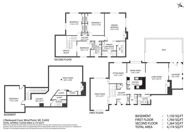 2 Redwood COURT, Wind Point, WI 53402