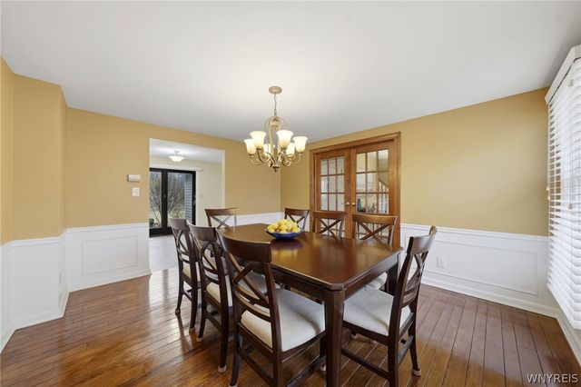 255 Glen Oak Drive, Amherst, NY 14051