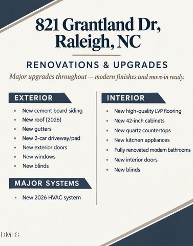821 Grantland Drive, Raleigh, NC 27610