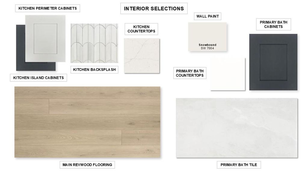 216 Snakeroot TRL, Georgetown, TX 78633