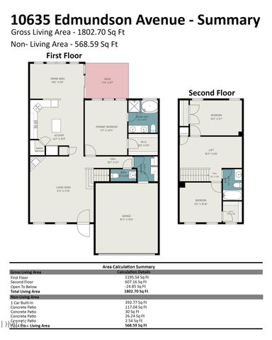 10635 Edmundson Avenue, Raleigh, NC 27614
