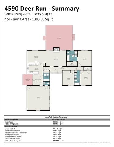4590 Deer Run, Rock Hill, SC 29732