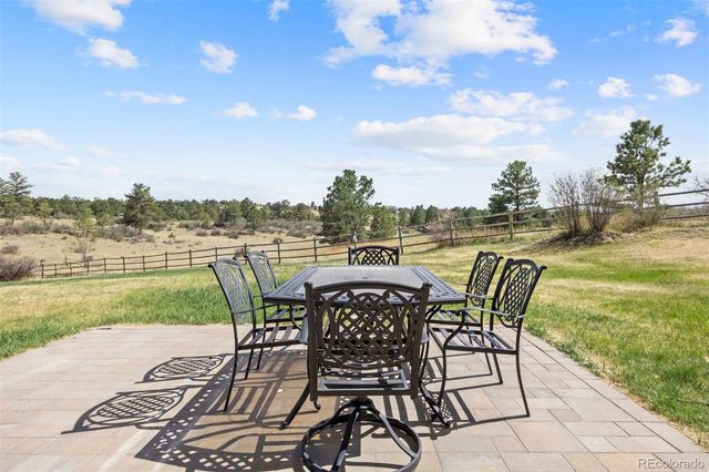 8454 N Sundown Trail, Parker, CO 80134