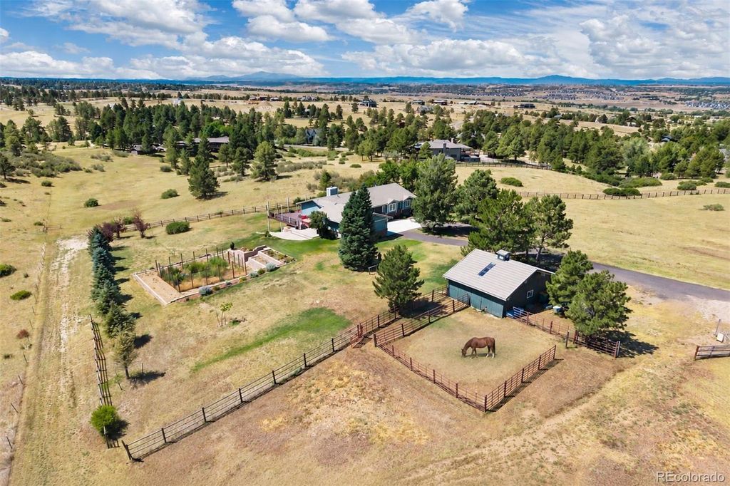 8454 N Sundown Trail, Parker, CO 80134
