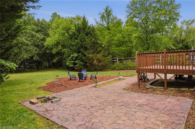 1866 Denise Lane, Winston-salem, NC 27127
