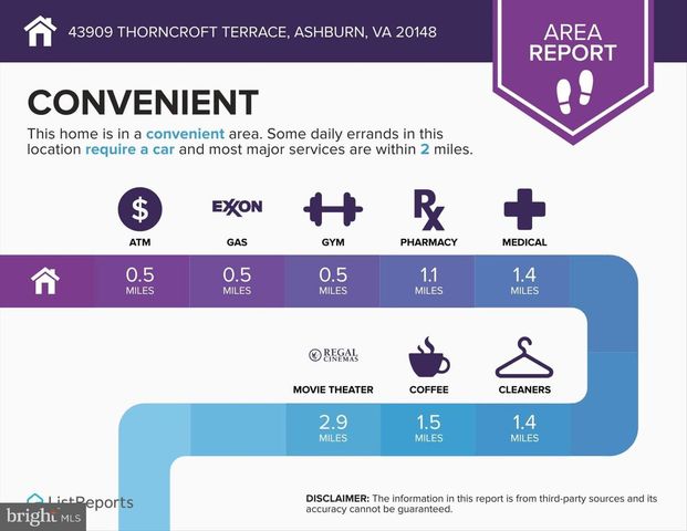 43909 THORNCROFT TER, Ashburn, VA 20148