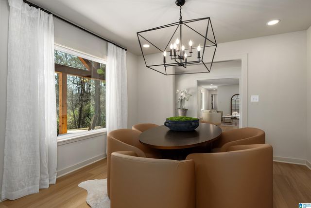 1202 CAHABA RIVER ESTATES, Hoover, AL 35244