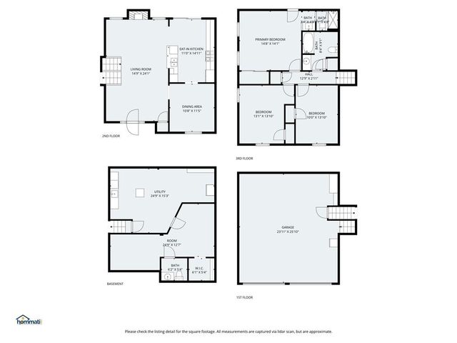 3711 NE Beechwood Drive, Lee's Summit, MO 64064