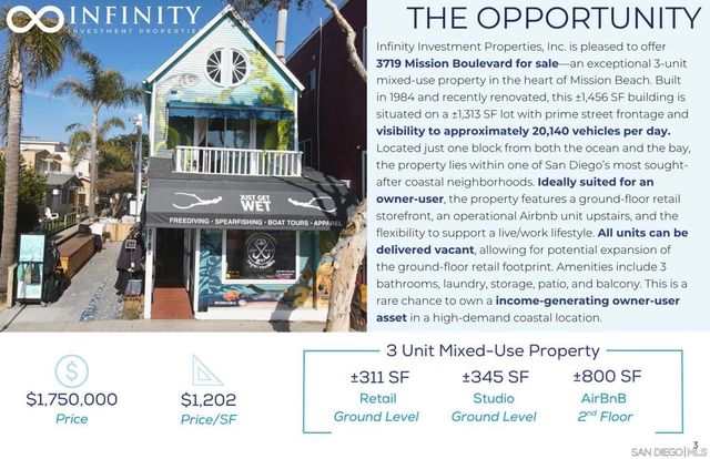 3719 Mission Boulevard, San Diego, CA 92109