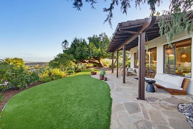 3504 Nettle Place, Fallbrook, CA 92028