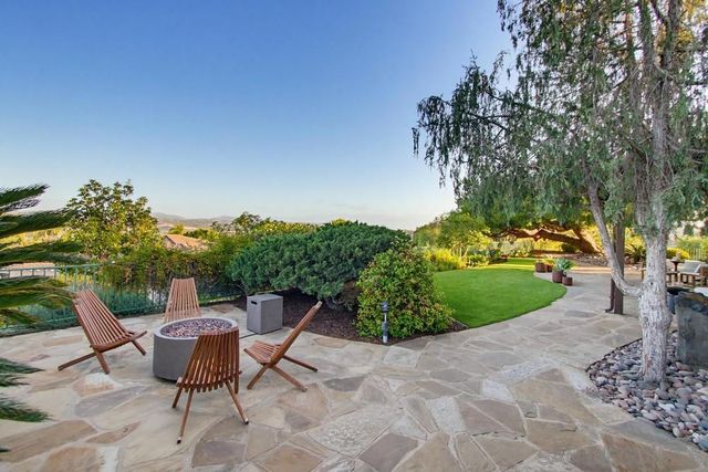 3504 Nettle Place, Fallbrook, CA 92028