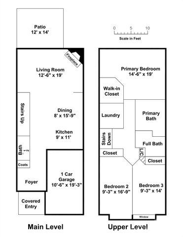 2081 Suttonview Road, Fort Mill, SC 29708