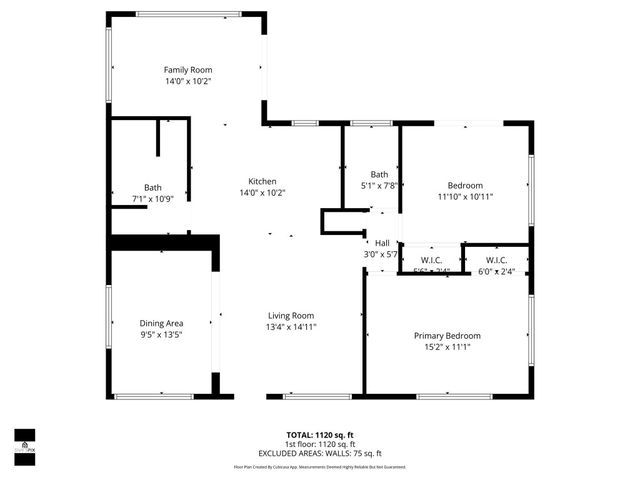 4750 NE 8 Terrace, Oakland Park, FL 33334