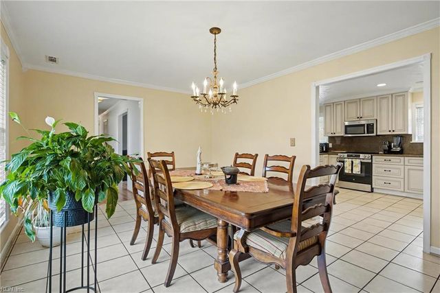 1948 Killey ST, Virginia Beach, VA 23453