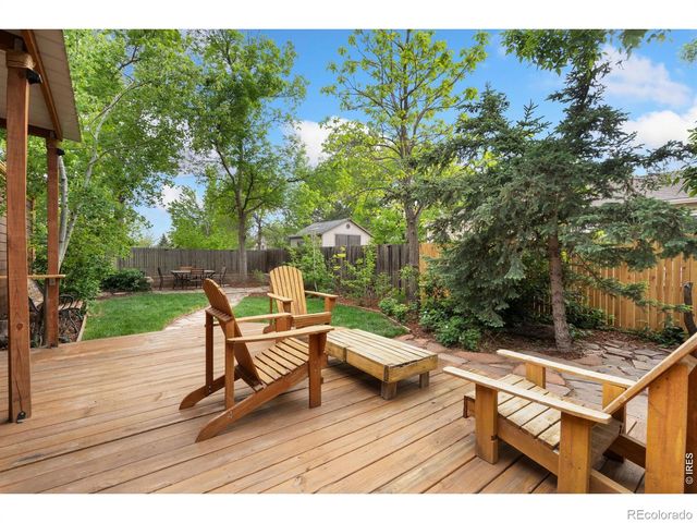 2507 Powell Place, Fort Collins, CO 80526