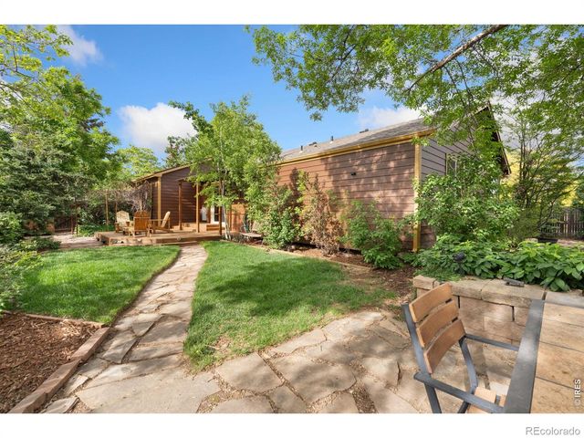 2507 Powell Place, Fort Collins, CO 80526