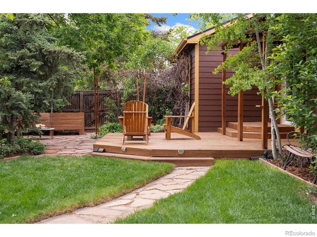 2507 Powell Place, Fort Collins, CO 80526