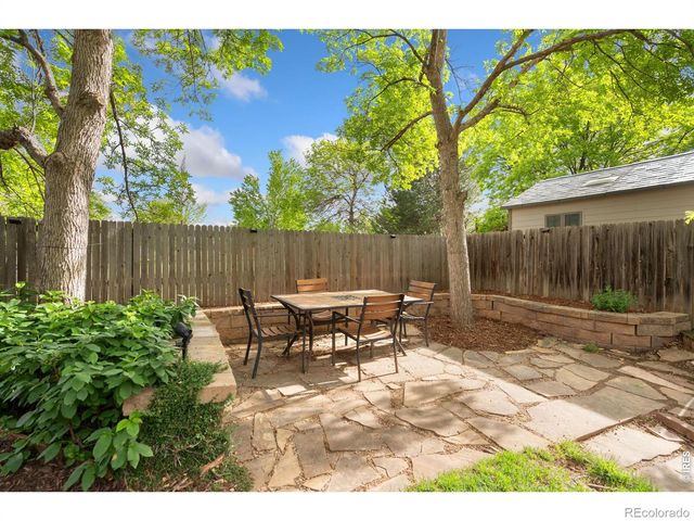 2507 Powell Place, Fort Collins, CO 80526