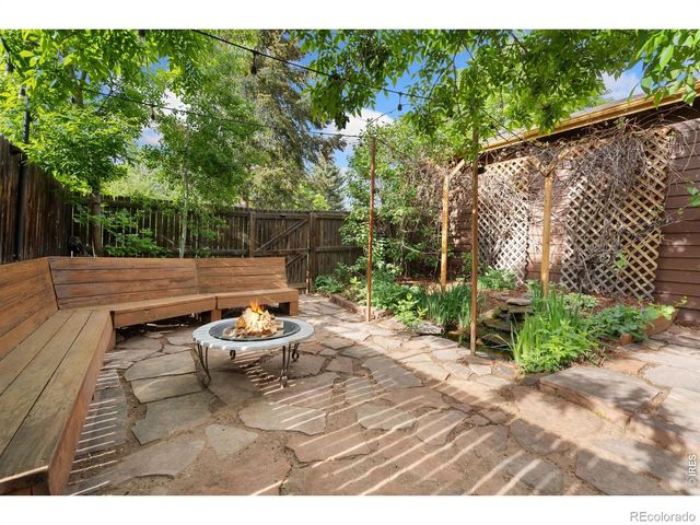 2507 Powell Place, Fort Collins, CO 80526