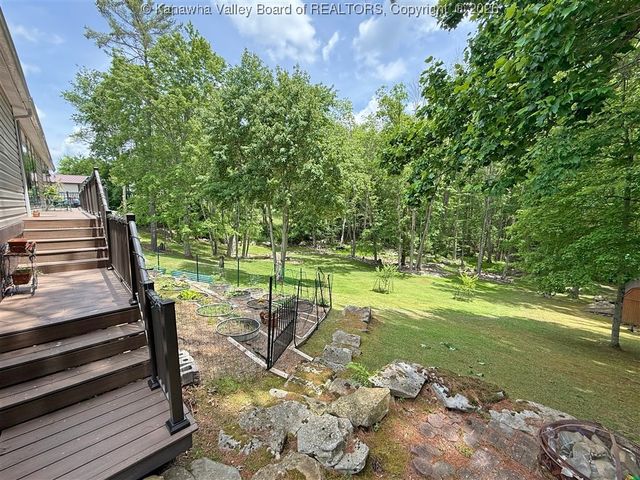 960 Grandview Road, Daniels, WV 25832