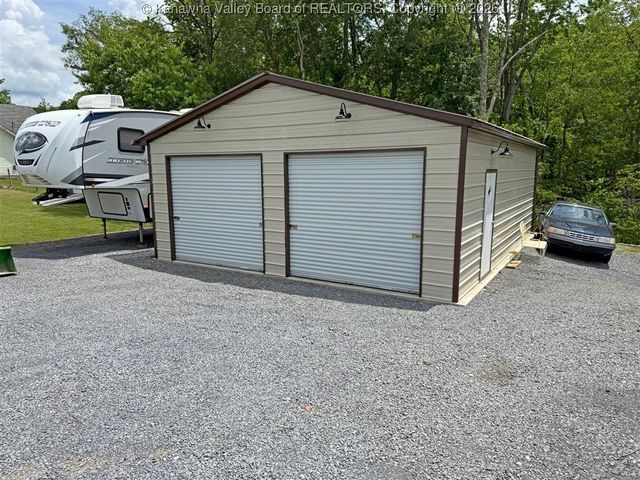 960 Grandview Road, Daniels, WV 25832