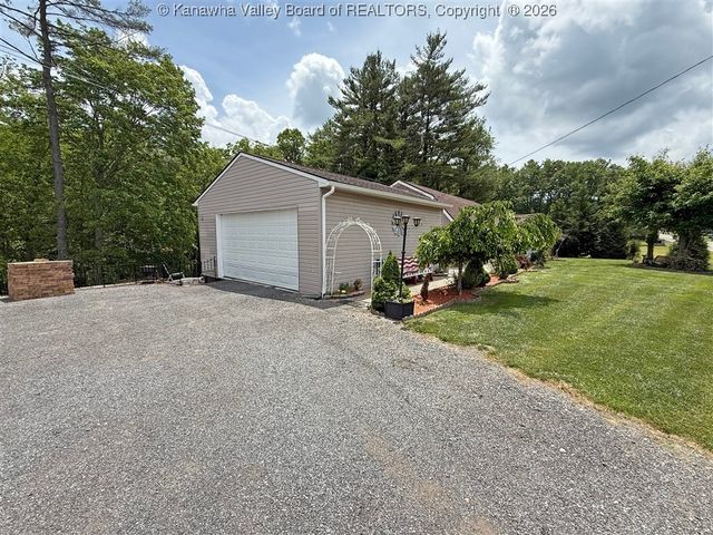 960 Grandview Road, Daniels, WV 25832