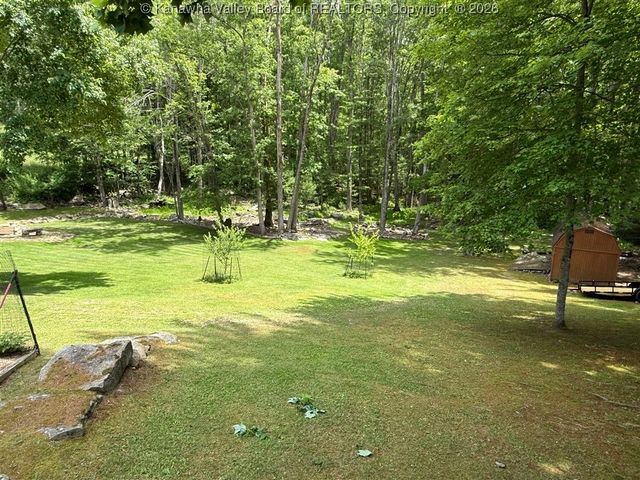 960 Grandview Road, Daniels, WV 25832