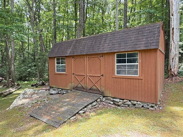 960 Grandview Road, Daniels, WV 25832