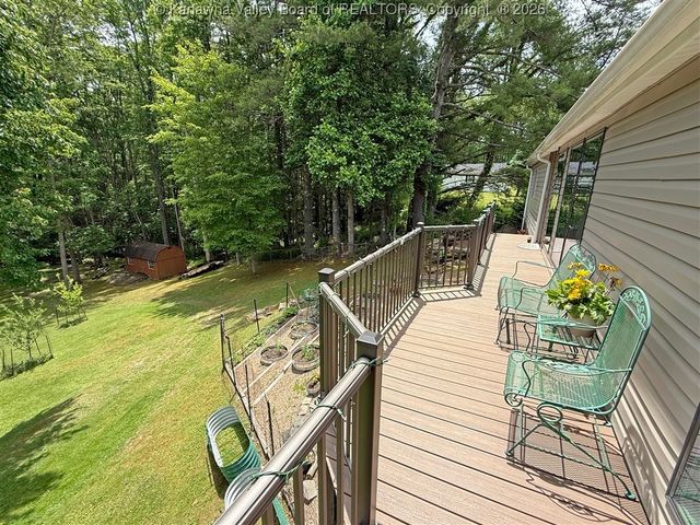 960 Grandview Road, Daniels, WV 25832