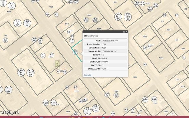 1700 N MESA Street, El Paso, TX 79902