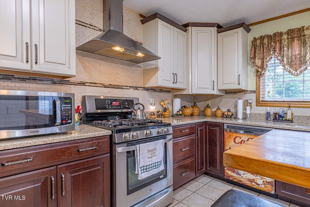 125 Parsonage Road, Elizabethton, TN 37643