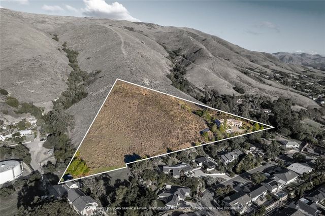 1854 Sydney Street, San Luis Obispo, CA 93401